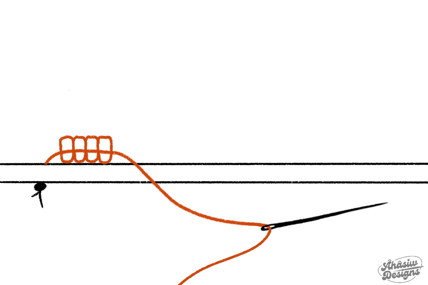 Illustration of needle, now below the felt. There are 4 beads resting on top of the felt with the thread going through them.