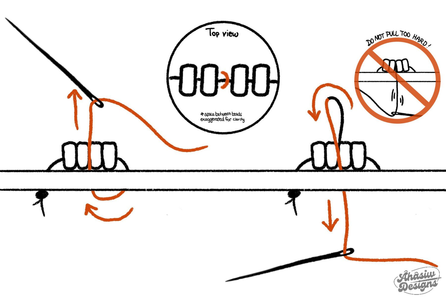 On the left, there is an illustration of the needle and thread going up between the 2nd and 3rd beads. On the right, the needle and thread is going back down between the 2nd and 3rd beads. There is a circle in the middle of the page that shows a birds eye view. The thread is going over the thread from the previous steps. There is text in the circle that reads "top view" and "space between beads exaggerated for clarity". Finally, on the top right, there is a red stop sign saying "do not pull too hard!"