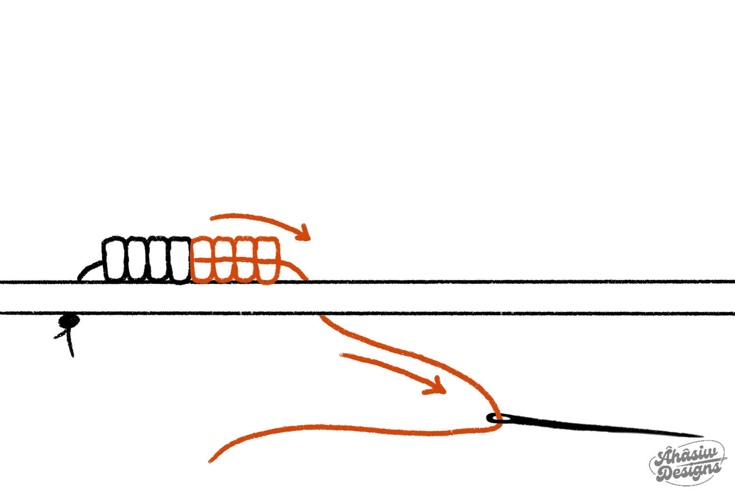 Illustration of thread and needle going through to bottom of felt. There are 8 total beads on top of the felt.